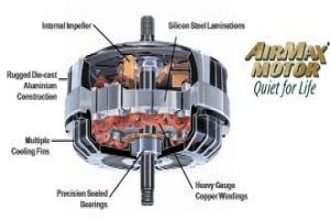 Có thể bạn chưa biết về động cơ DC Motor và những điều cần biết!